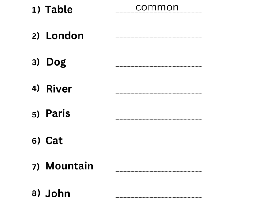 Printable Common Noun And Proper Nouns Worksheet For Grade 1 Made By Teachers