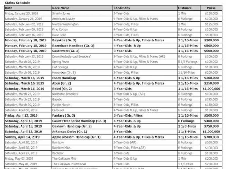 Printable Oaklawn Racing Schedule For 2024 Printable Design Resources
