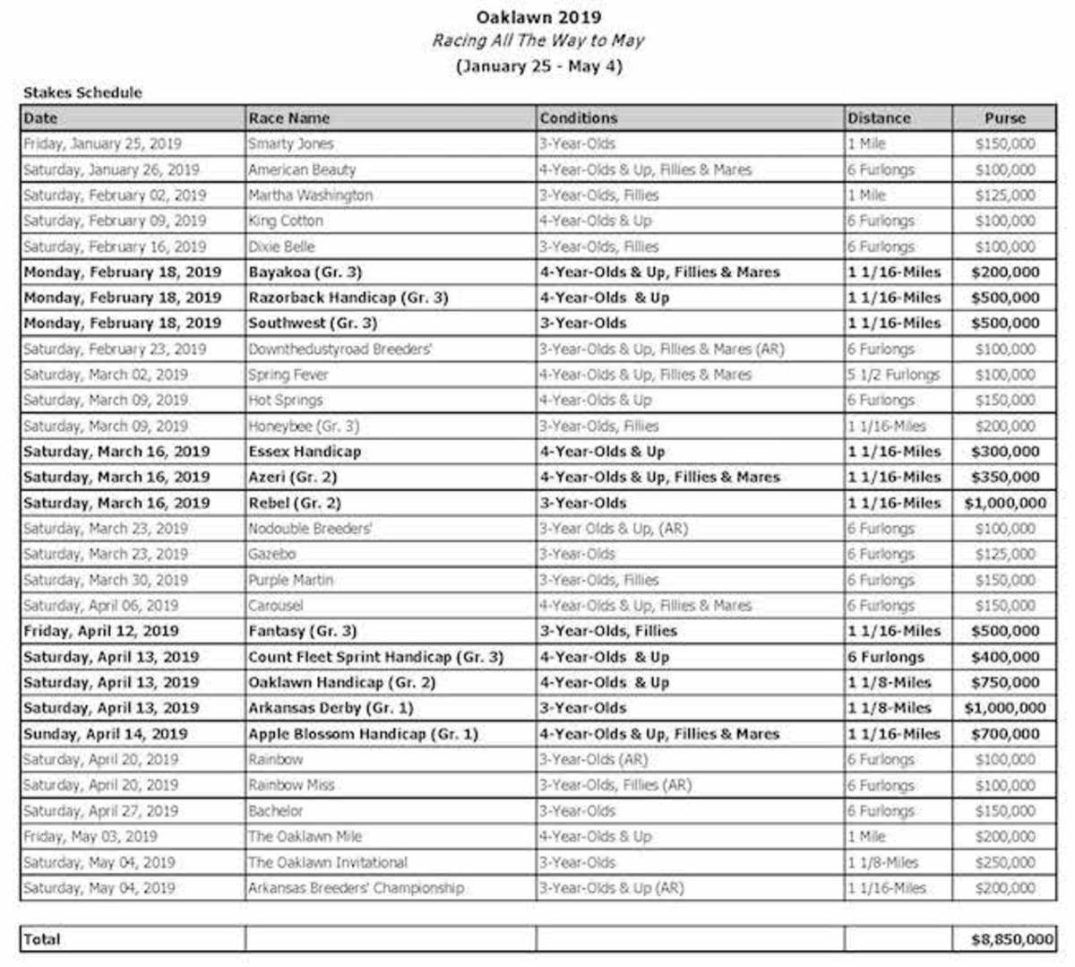 Printable Oaklawn Racing Schedule For 2024 Printable Design Resources