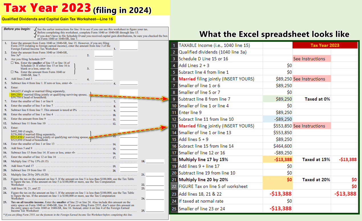 Qualified Dividends And Capital Gain Tax Worksheet A Basic Worksheets Library