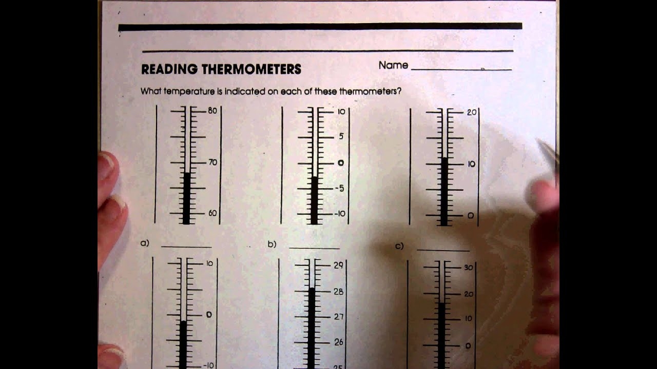 Reading Thermometers YouTube
