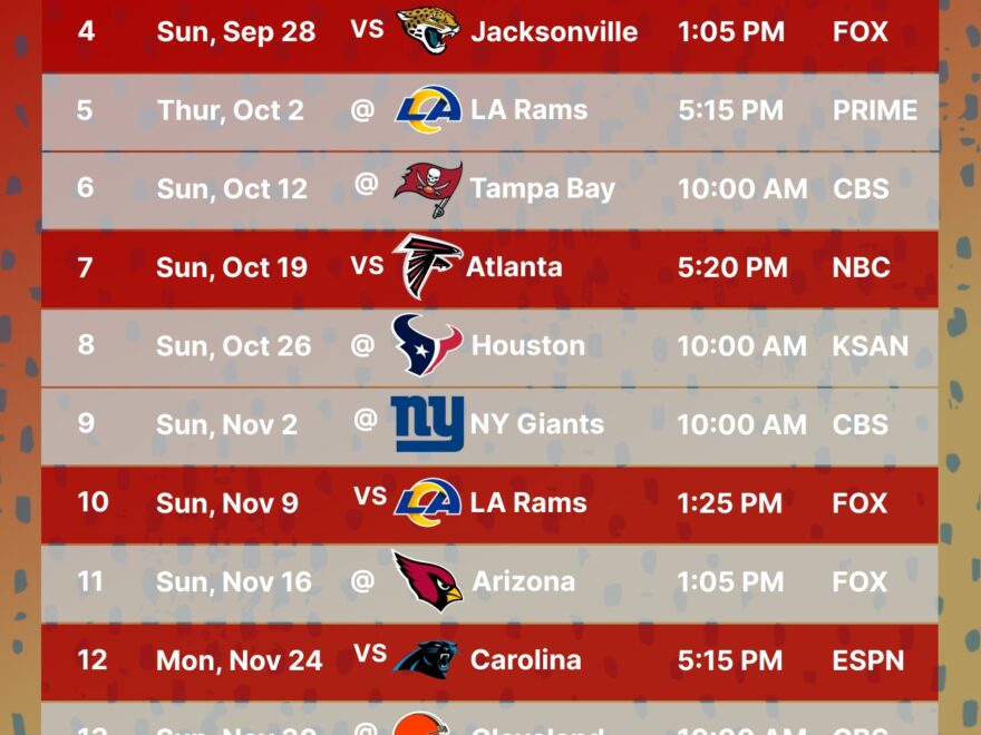 San Francisco 49ers Wallpaper Schedule For Your Phone UnofficialFun