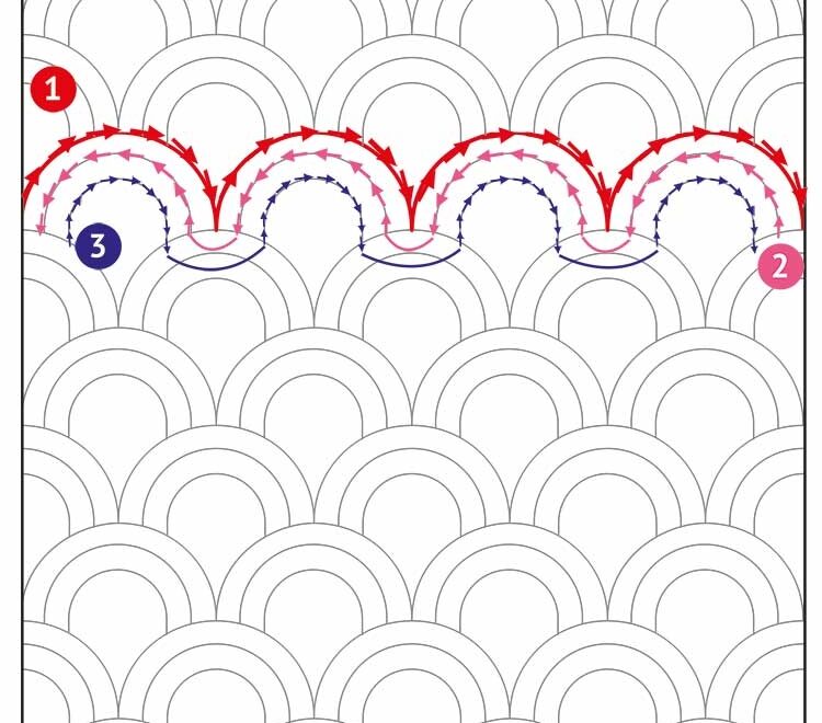 Sashiko Patterns PDF With Instructions Studio Koekoek