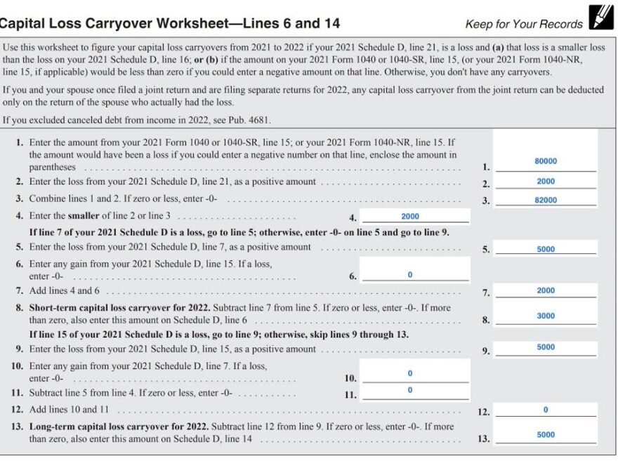 Schedule D Capital Loss Carryover Worksheet Walkthrough Lines 6 14 YouTube