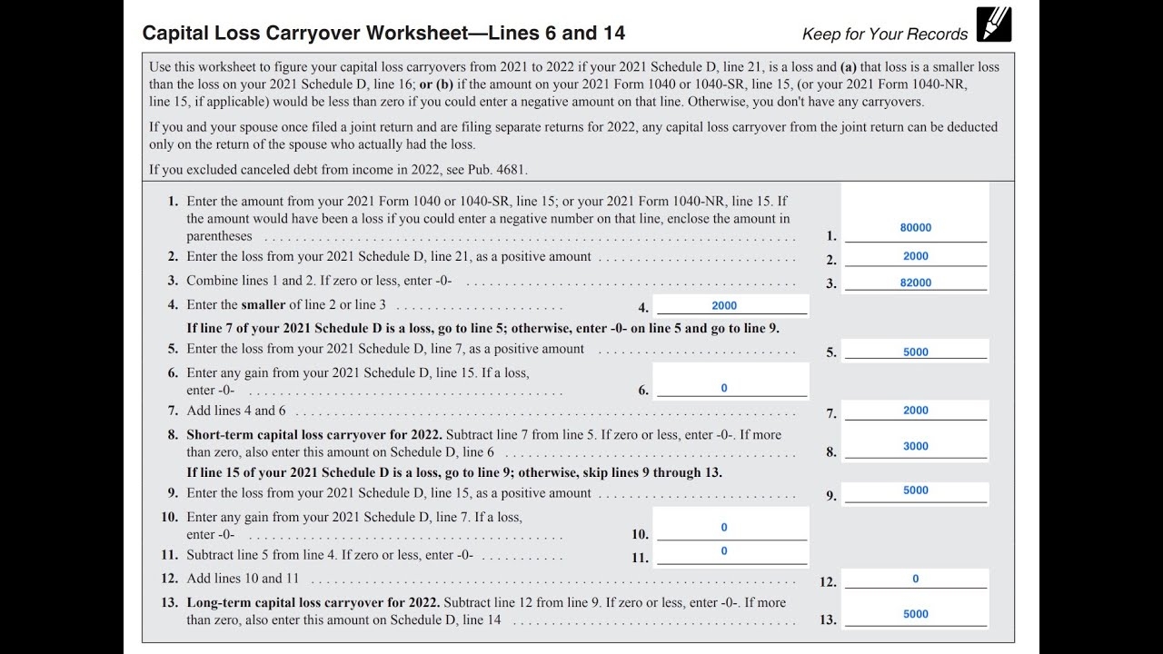 Schedule D Capital Loss Carryover Worksheet Walkthrough Lines 6 14 YouTube Schedule D Capital Loss Carryover Worksheet Walkthrough Lines 6 14 YouTube