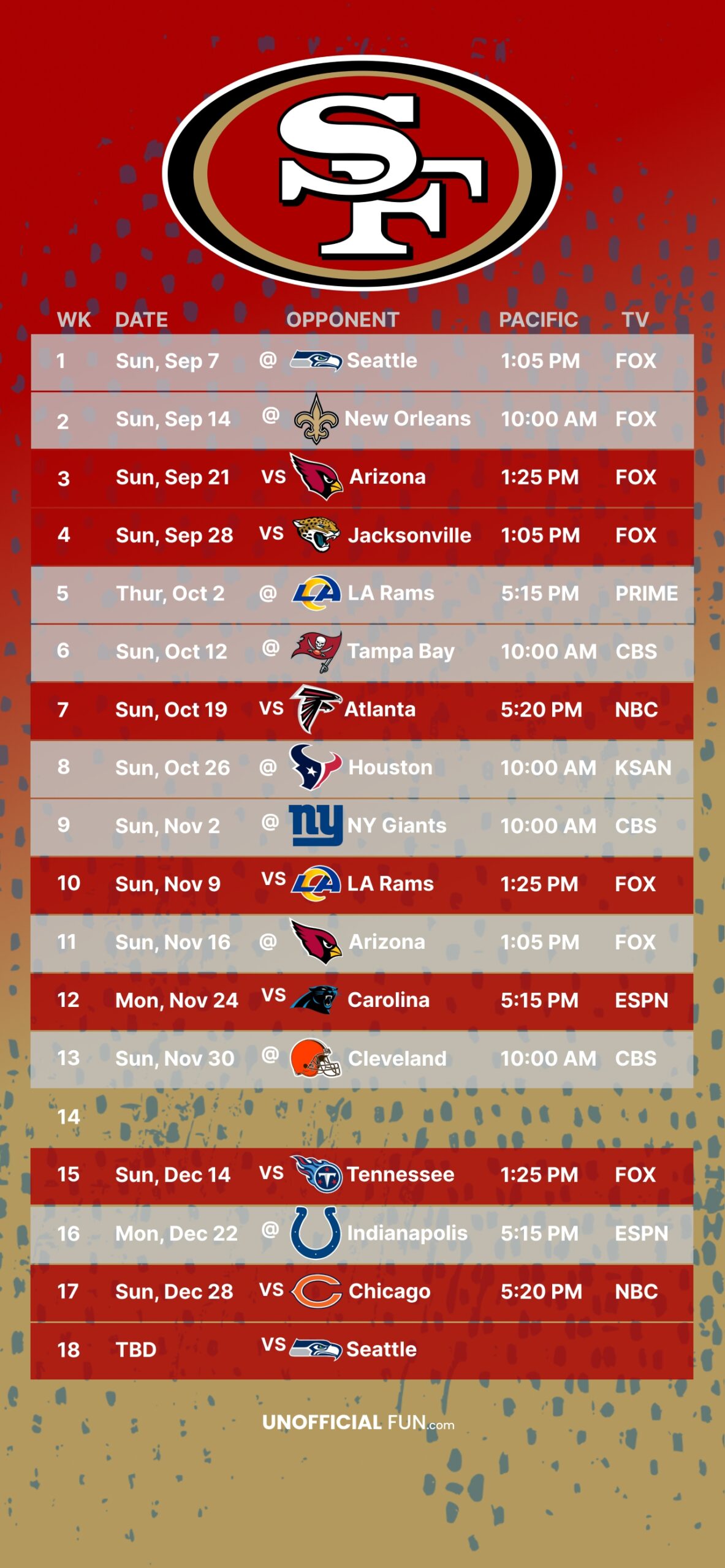 SF football 2025 UnofficialFun