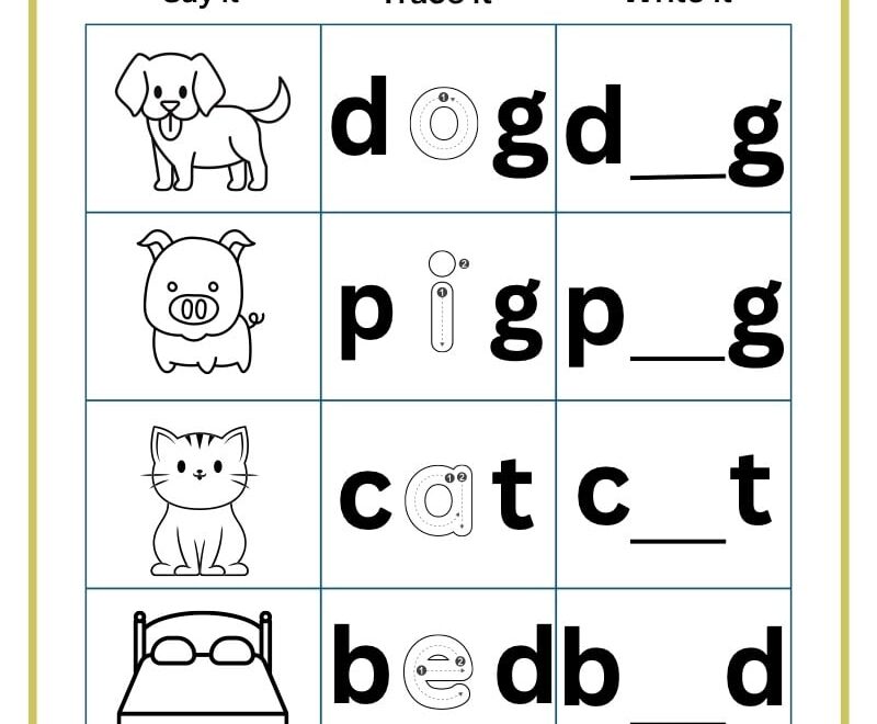 Short Vowel Worksheets ReadingVine