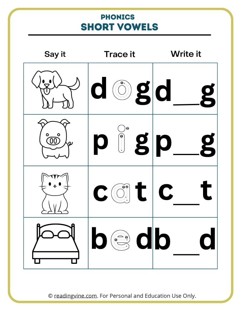 Short Vowel Worksheets ReadingVine Short Vowel Worksheets ReadingVine