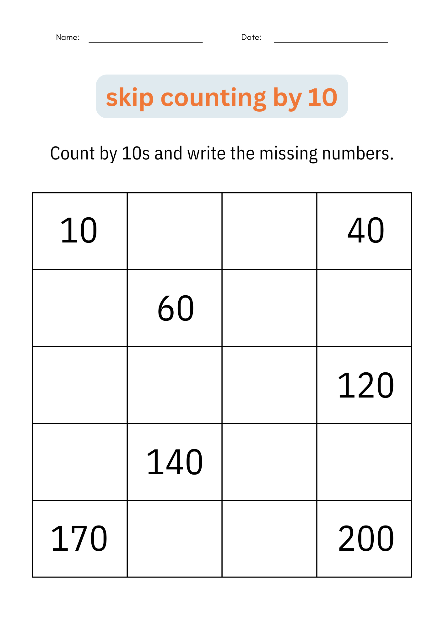 Skip Counting By 10 Numbers Math Practice Worksheets For 1st 2nd Grade Made By Teachers