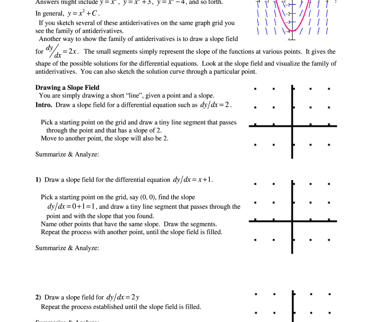 Slope Field Worksheet Fill Out Sign Online DocHub