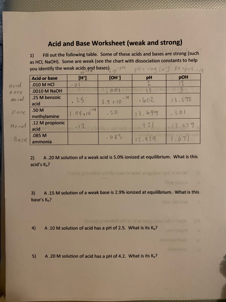 Solved Acid And Base Worksheet weak And Strong Acid Base Chegg Solved Acid And Base Worksheet weak And Strong Acid Base Chegg