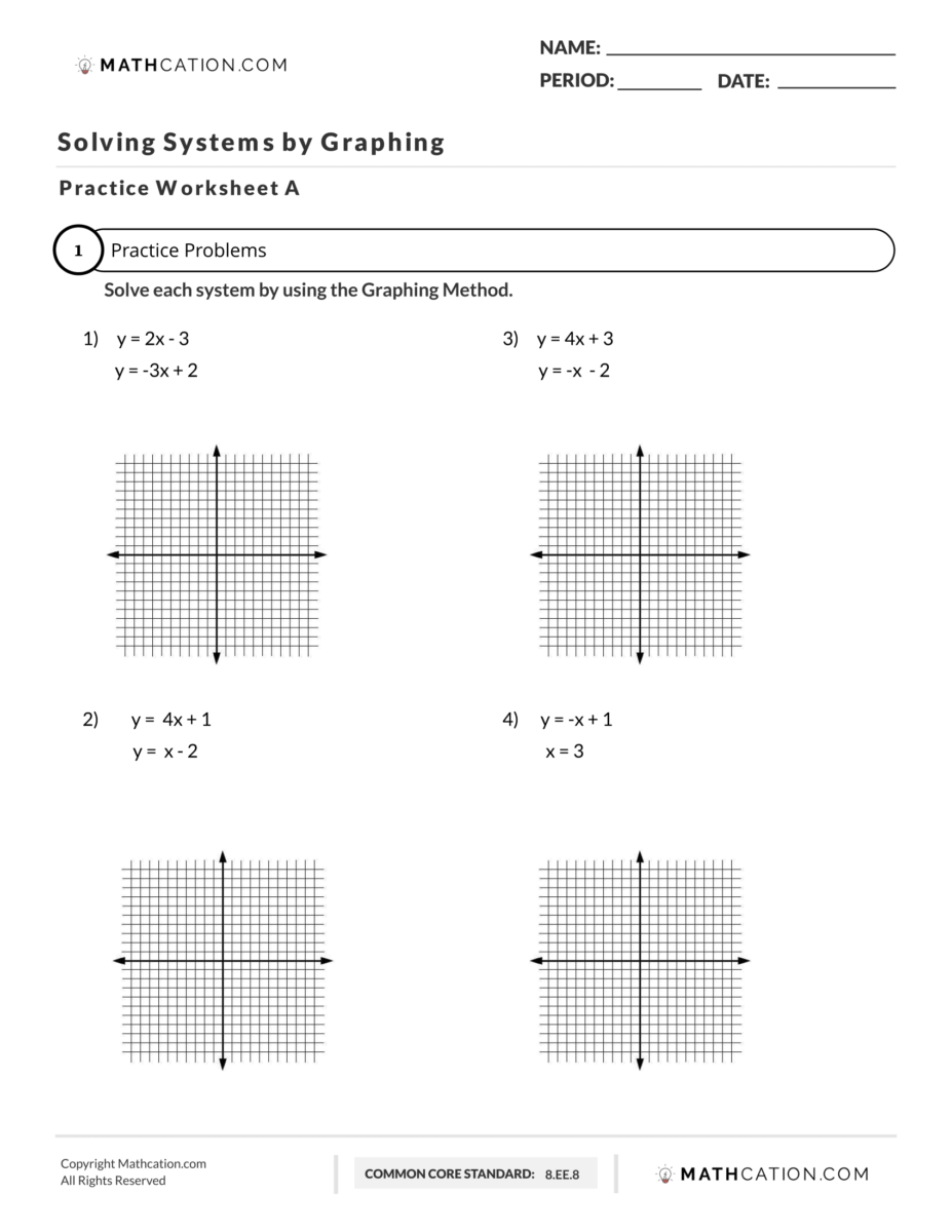 Solving Systems Of Equations By Graphing Worksheet Examples And Answers