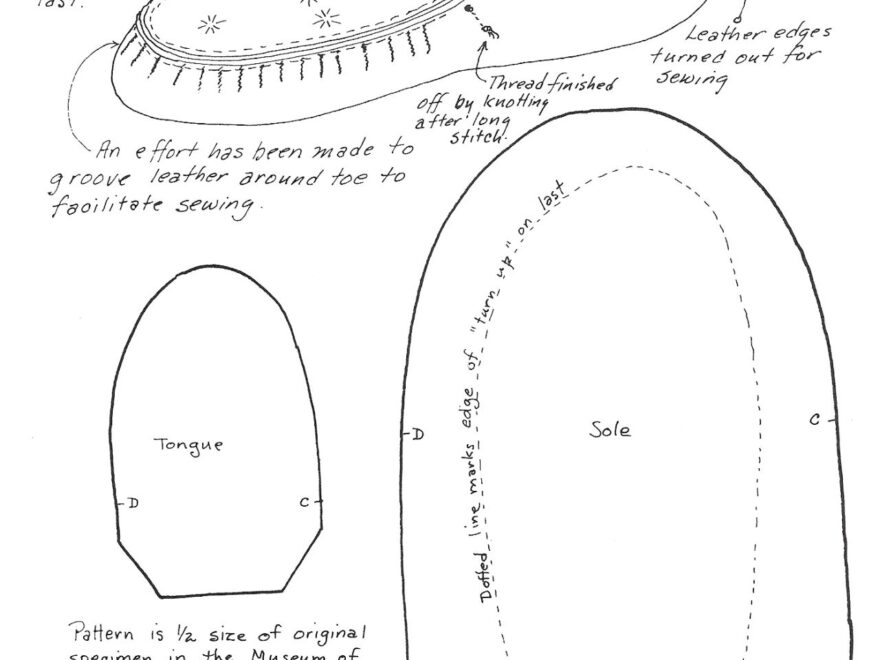 Souliers De Boeuf