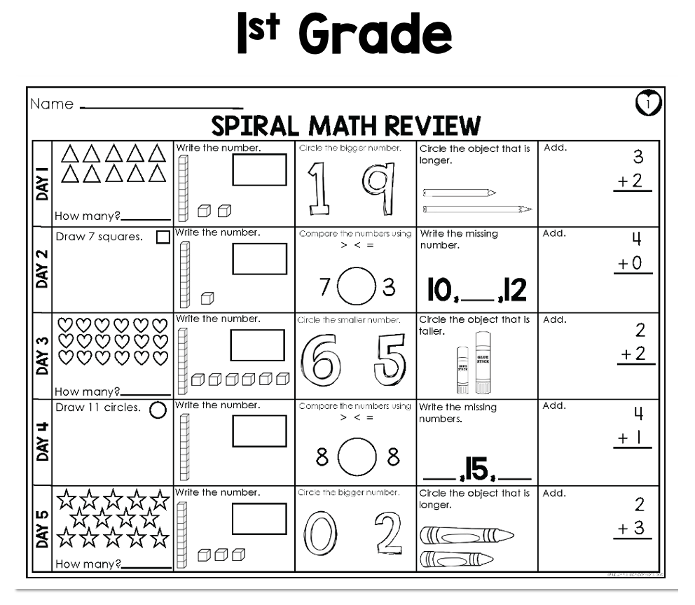 math review 4th grade display worksheets math review 4th grade display worksheets