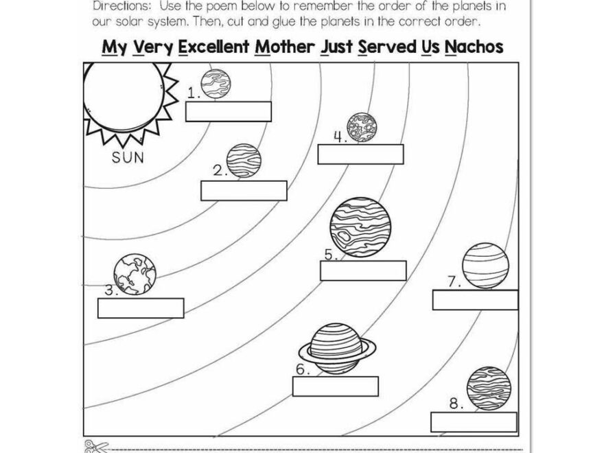 Spring Early Finishers 2nd Grade Science Ordering The Worksheets Library