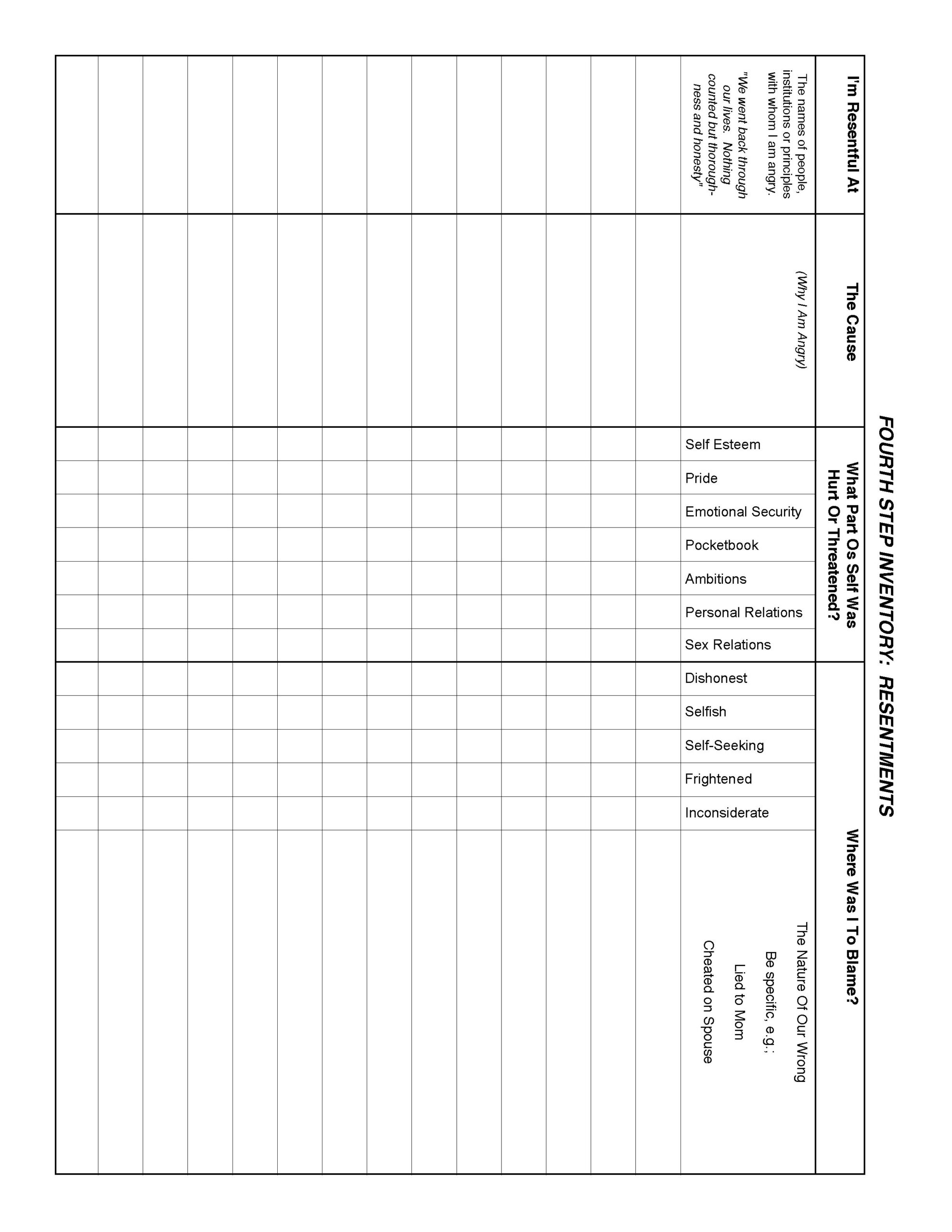 Step 4 Made A Searching And Fearless Moral Inventory The Steps Worksheets Library Step 4 Made A Searching And Fearless Moral Inventory The Steps Worksheets Library