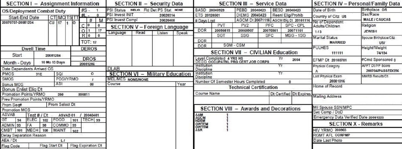 army promotion point worksheet
