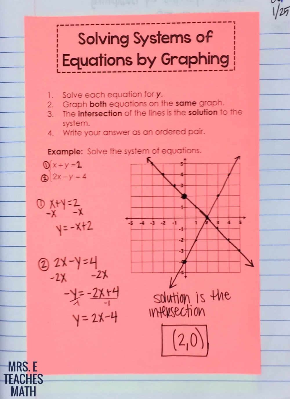 solving systems of equations by graphing worksheet