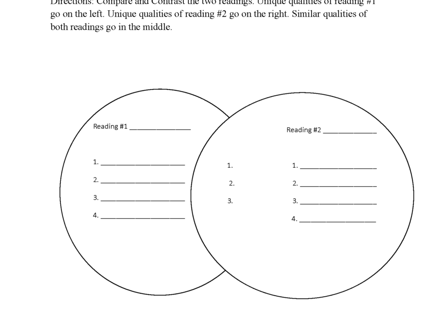 Text Structure Worksheets Compare And Contrast Readings Text Structure Worksheets