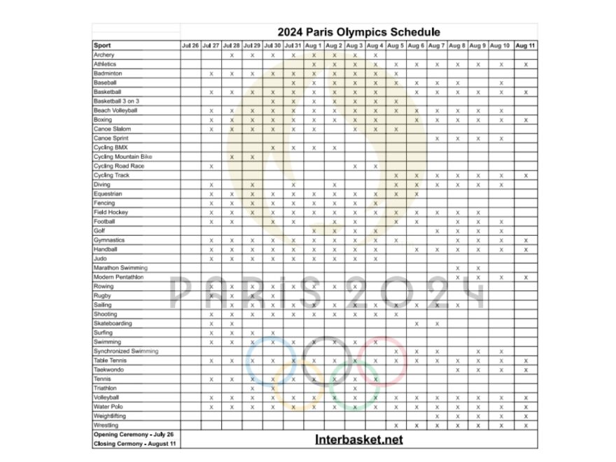 The 2024 Paris Olympic Games Schedule Printable Schedules Day by Day And Facts Interbasket