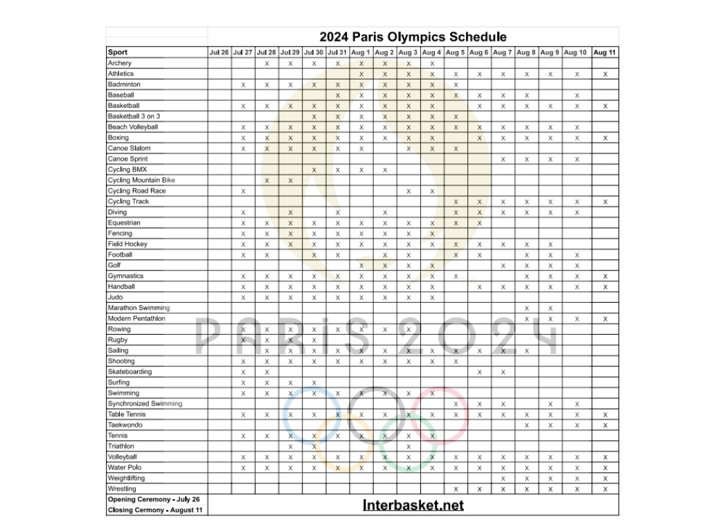 The 2024 Paris Olympic Games Schedule Printable Schedules Day by Day And Facts Interbasket The 2024 Paris Olympic Games Schedule Printable Schedules Day by Day And Facts Interbasket