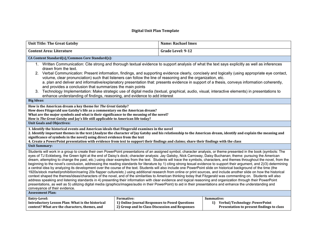 the great gatsby literary term development worksheet the great gatsby literary term development worksheet