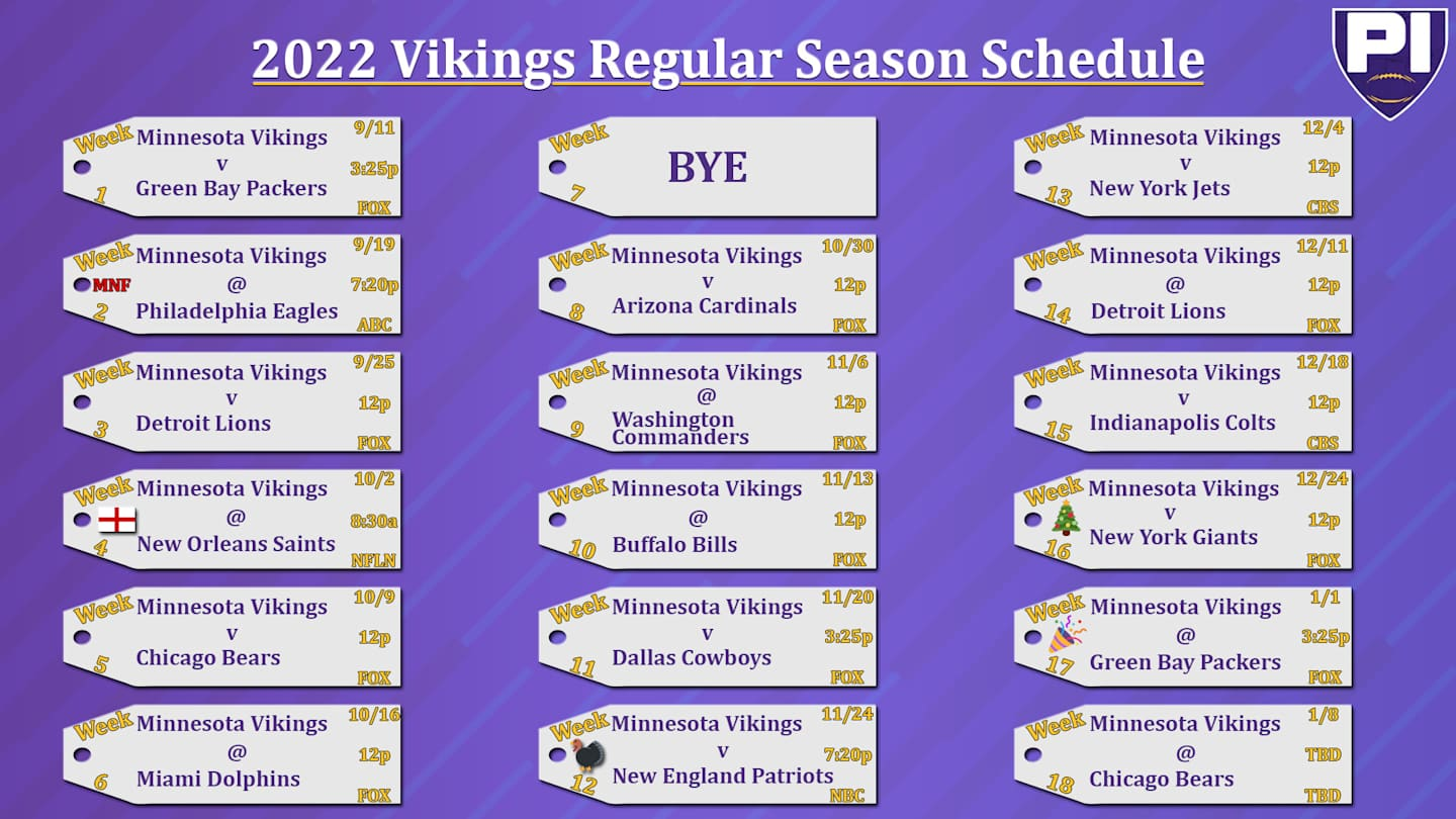 The Vikings Schedule Ranked By Difficulty The Vikings Schedule Ranked By Difficulty