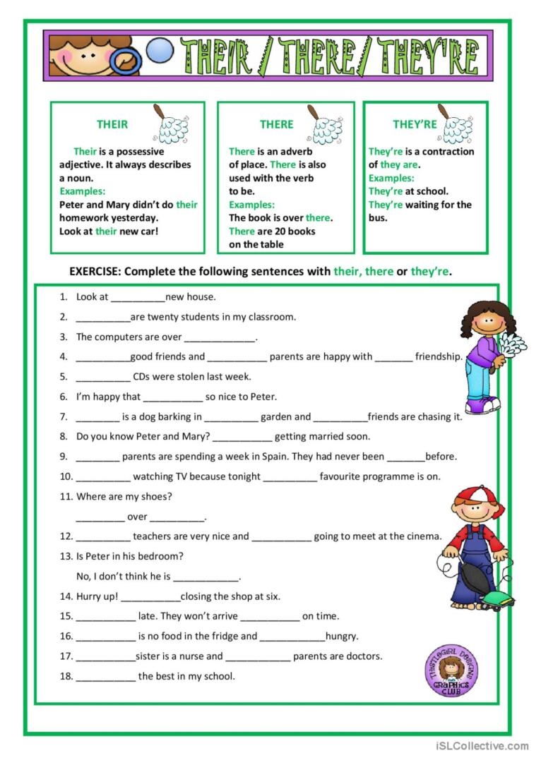 THEIR THERE THEY RE English ESL Worksheets Pdf Doc