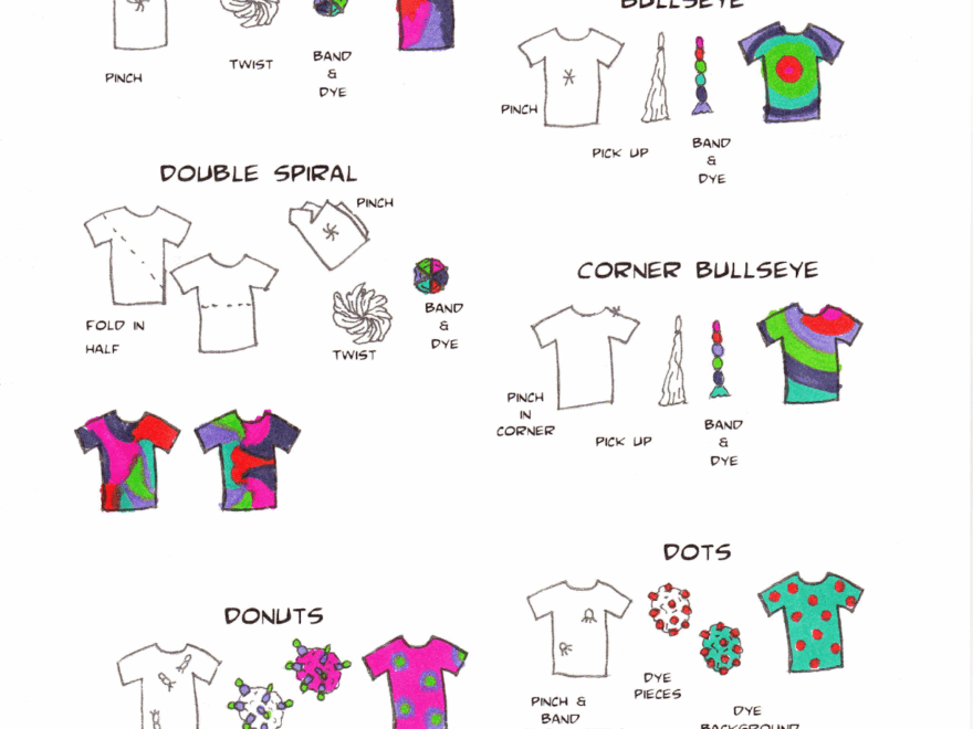 Tie Dye Patterns For Sheets Sewing Pattern Library