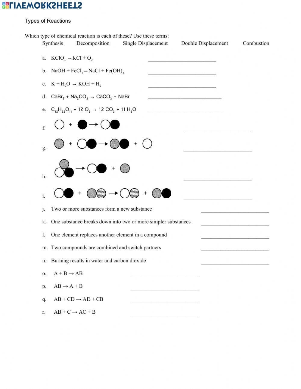 types of reactions worksheet