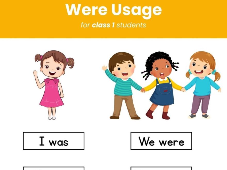 Was Vs Were Class 1 English Grammar Sheet PlanetSpark