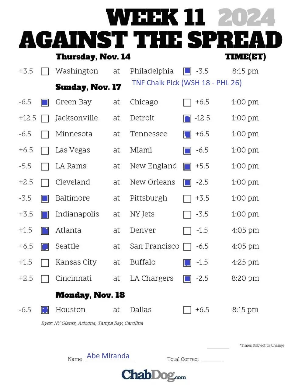 Week 11 Abe s Scrumdidilyumptious NFL Picks ATS ChabDog Sports Talk Week 11 Abe s Scrumdidilyumptious NFL Picks ATS ChabDog Sports Talk