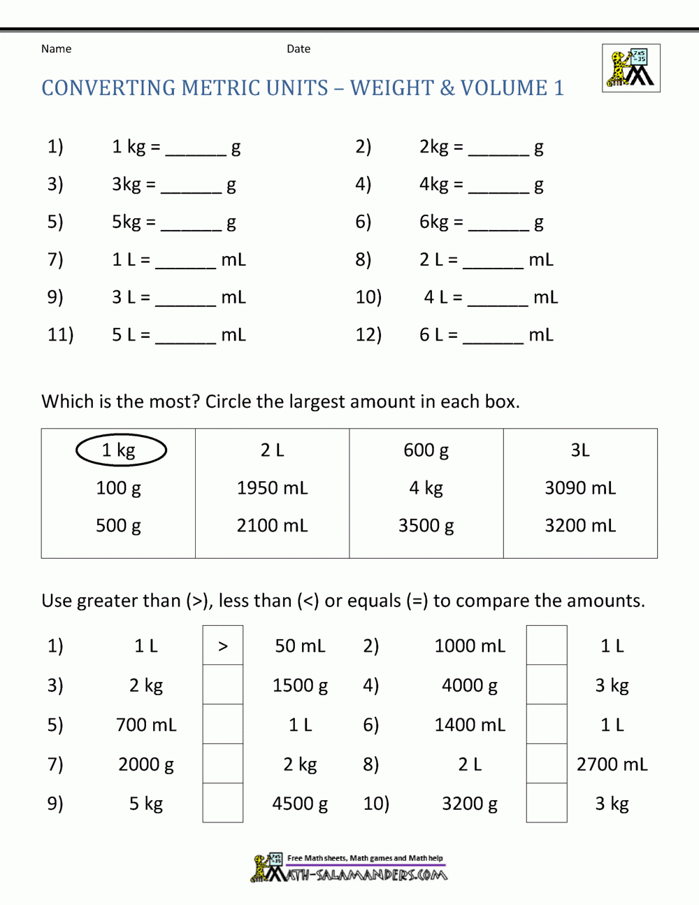 converting metric units worksheet