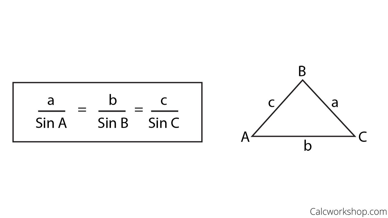 What Is The Law Of Sines Simply Explained With 4 Examples 